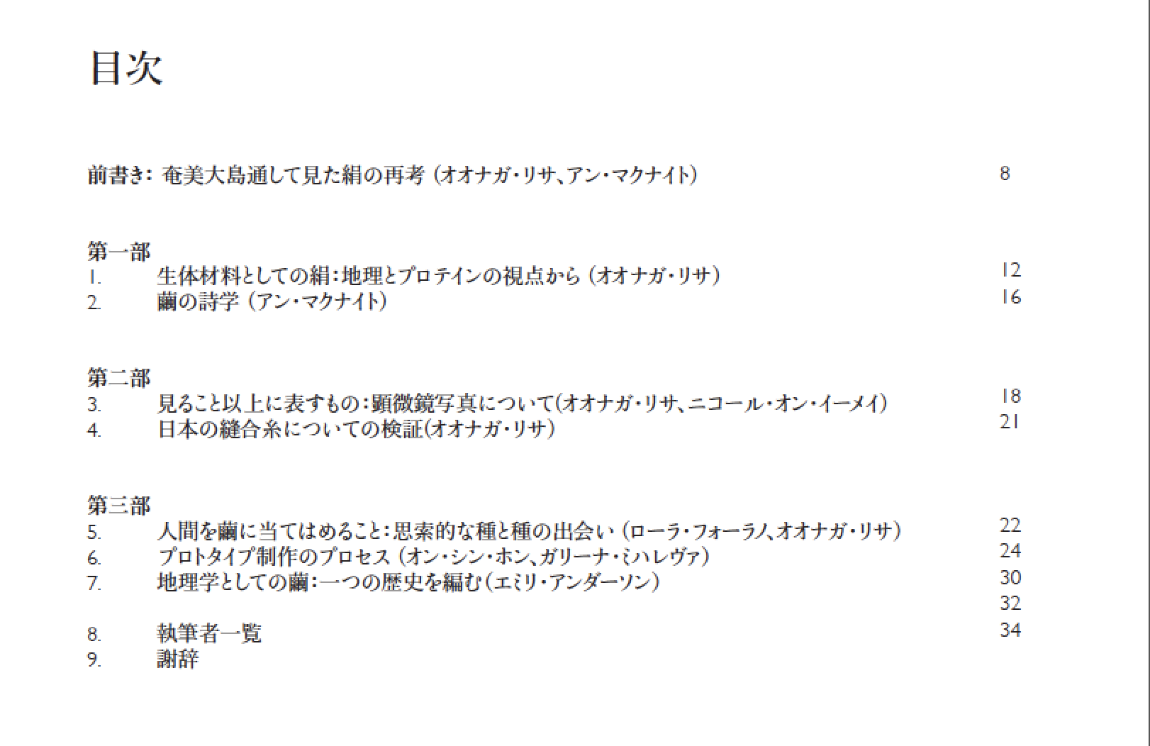 Screen Shot 2018-06-28 at 00.29.07